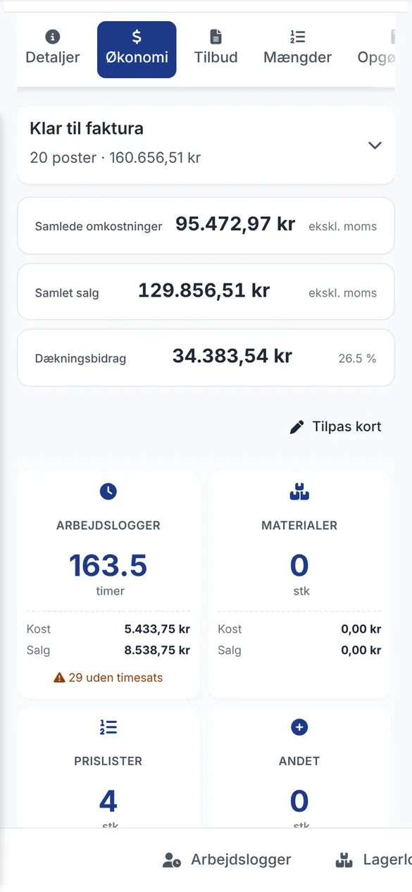 Bidmio Mobilapp – Sagens økonomi: Omkostninger, salg og dækningsbidrag fra timer, materialer og kørsel.